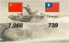 China vs Taiwan